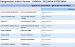 Seconda, girone M Seconda, girone M